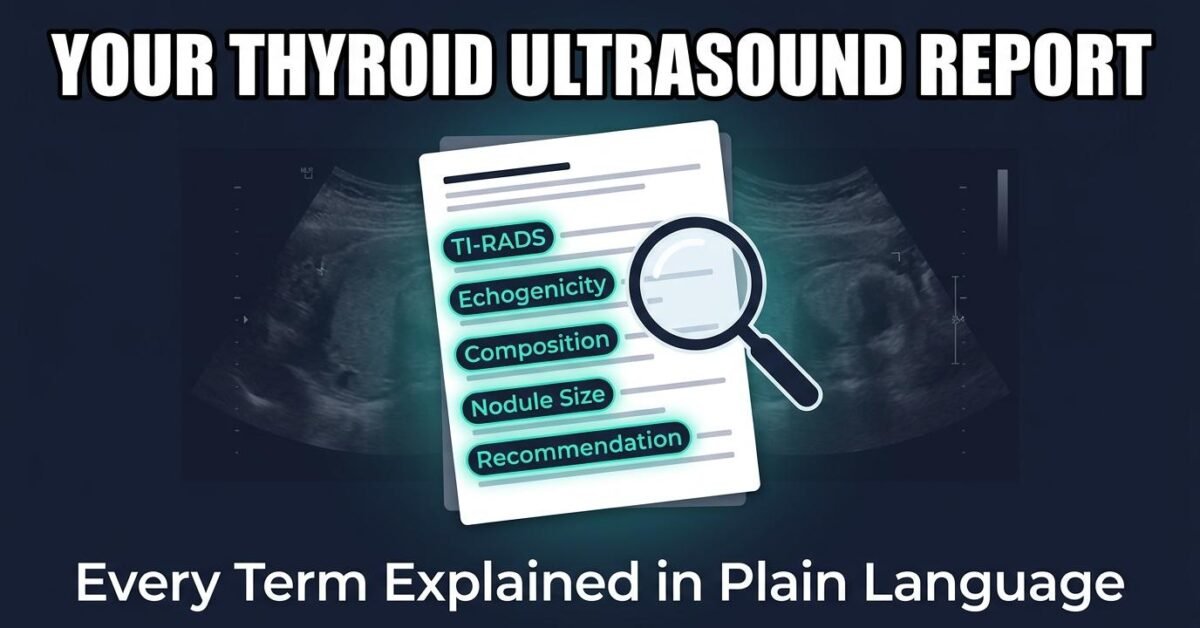 Understanding your thyroid ultrasound report with key terms highlighted including TI-RADS echogenicity composition and nodule size
