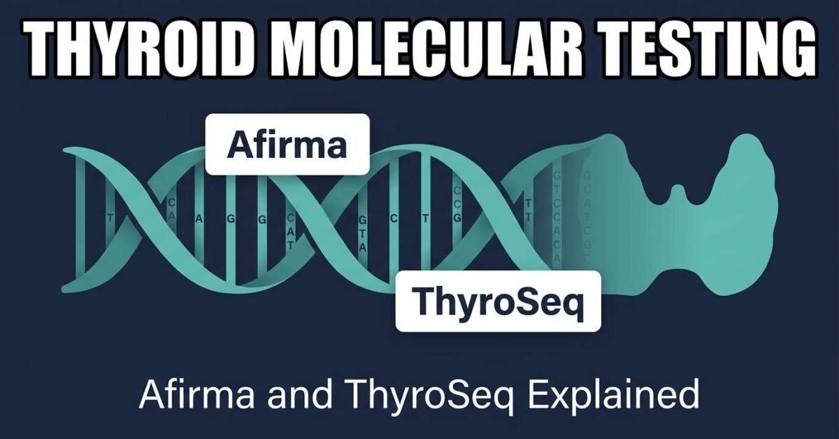 Thyroid molecular testing Afirma and ThyroSeq showing DNA analysis from thyroid nodule biopsy