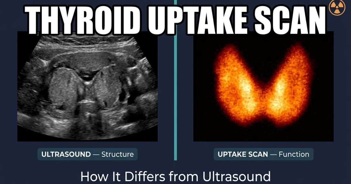 Thyroid uptake scan compared with ultrasound showing function versus structure imaging